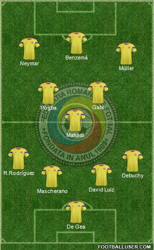 Romania Formation 2015