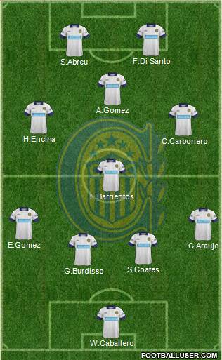 Rosario Central Formation 2015