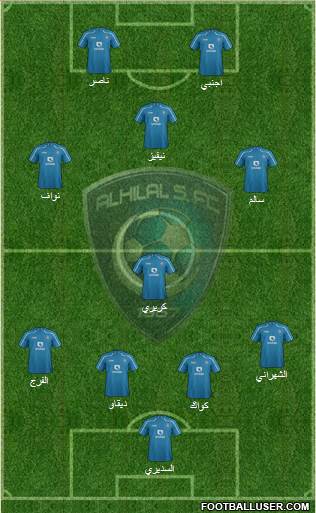 Al-Hilal (KSA) Formation 2015