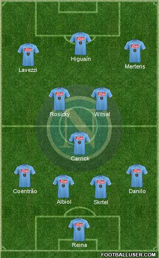 Napoli Formation 2015