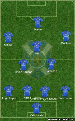 C.D. Tenerife S.A.D. Formation 2015