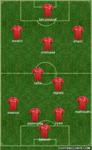 Tunisia Formation 2015