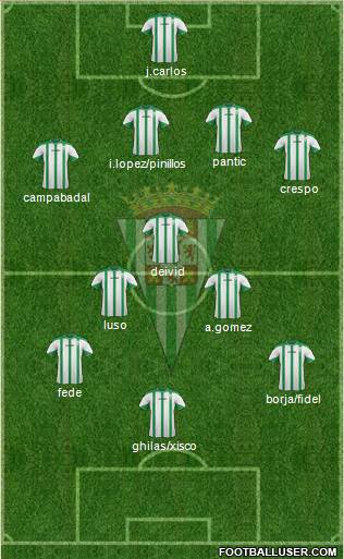 Córdoba C.F., S.A.D. Formation 2015