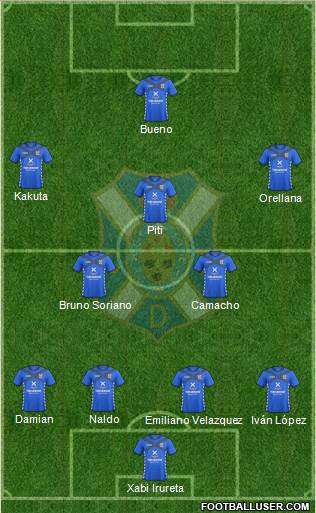 C.D. Tenerife S.A.D. Formation 2015