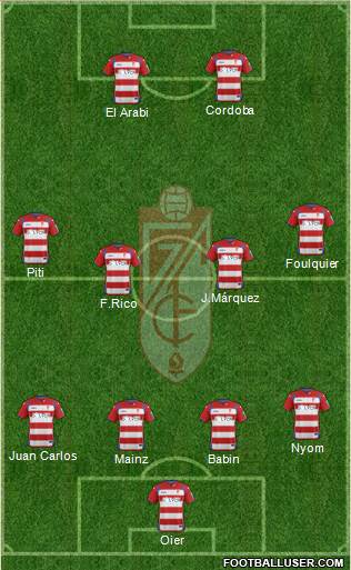 Granada C.F. Formation 2015