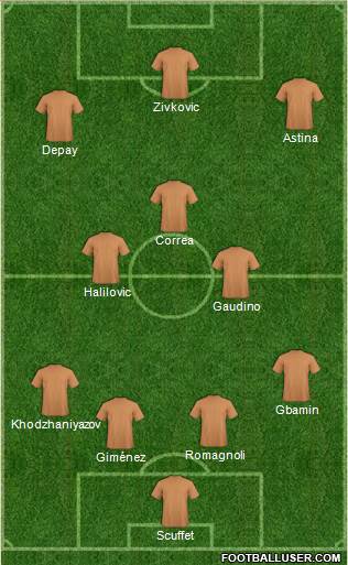 Norwich City Formation 2015