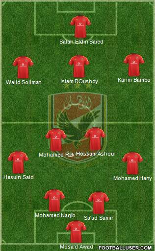 Al-Ahly Sporting Club Formation 2015