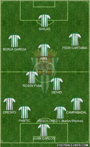 Córdoba C.F., S.A.D. Formation 2015