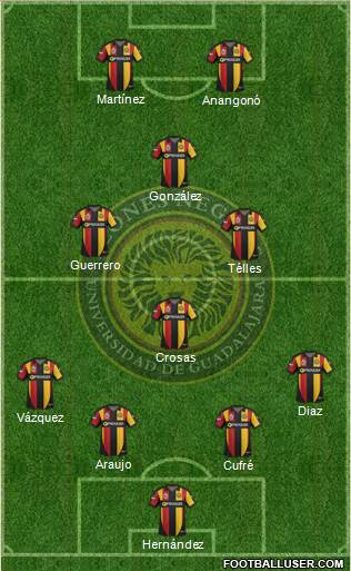 Club Universidad de Guadalajara Formation 2015