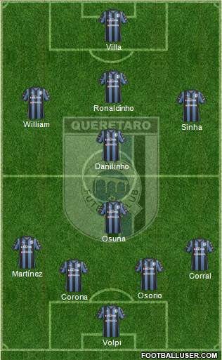 Club de Fútbol Gallos Blancos Formation 2015