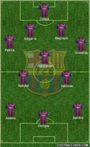 F.C. Barcelona B Formation 2015