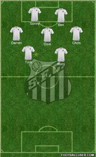 Santos FC Formation 2015