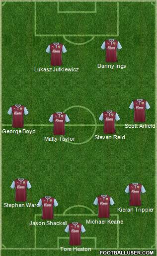 Burnley Formation 2015