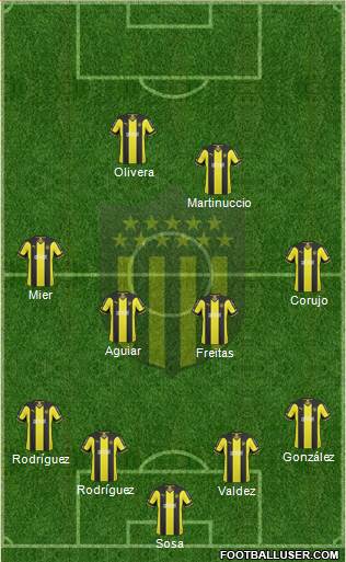 Club Atlético Peñarol Formation 2015