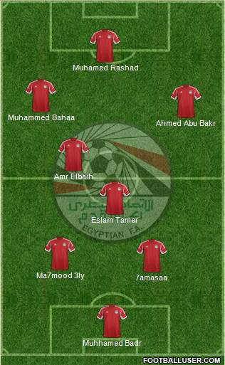 Egypt Formation 2015