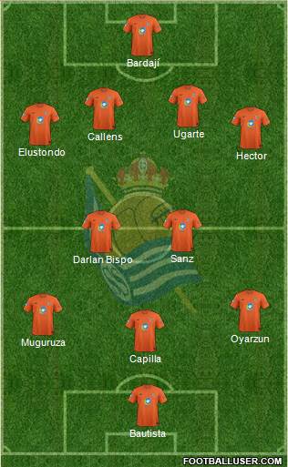 Real Sociedad C.F. B Formation 2015