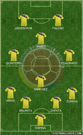 Colombia Formation 2015