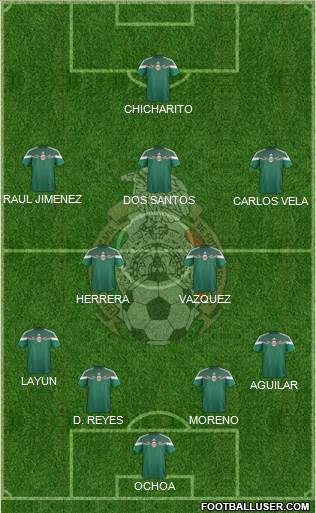 Mexico Formation 2015