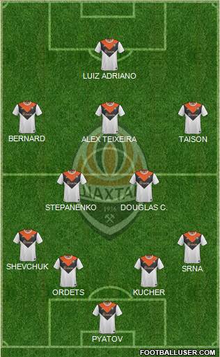 Shakhtar Donetsk Formation 2015