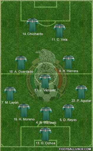 Mexico Formation 2015