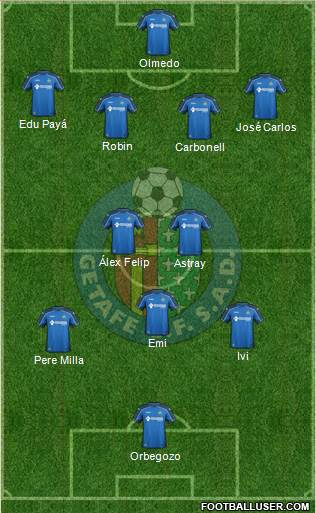 Getafe C.F., S.A.D. Formation 2015