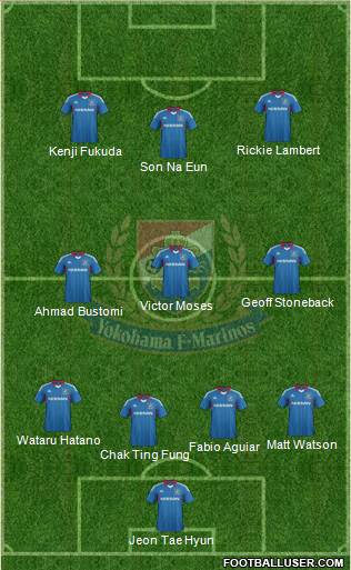 Yokohama F Marinos Formation 2015