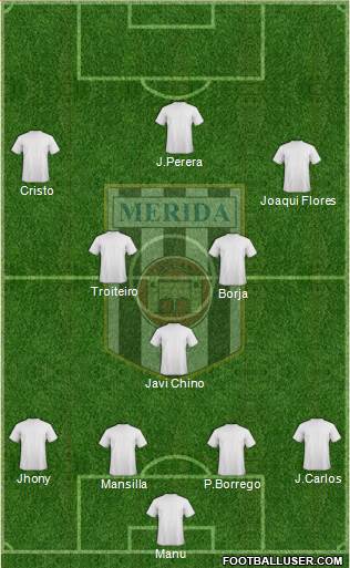 U.D. Mérida Formation 2015