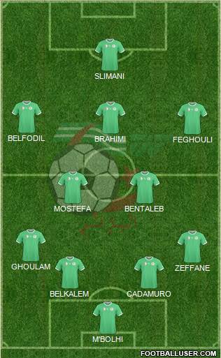 Algeria Formation 2015