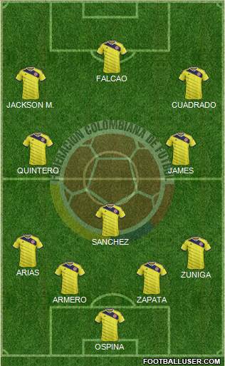 Colombia Formation 2015