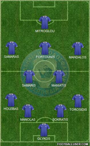 Greece Formation 2015