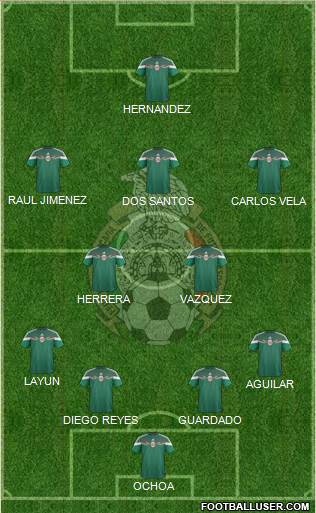 Mexico Formation 2015