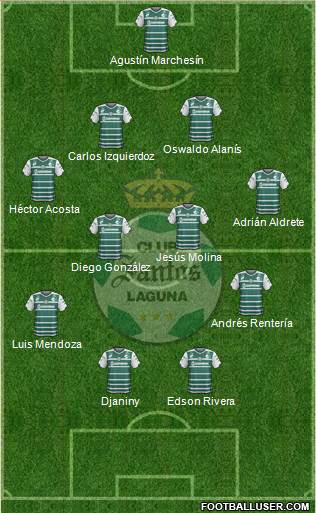 Club Deportivo Santos Laguna Formation 2015