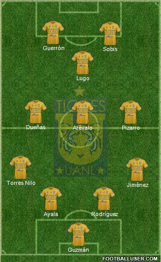 Club Universitario de Nuevo León Formation 2015