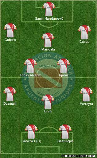 Argentinos Juniors Formation 2015