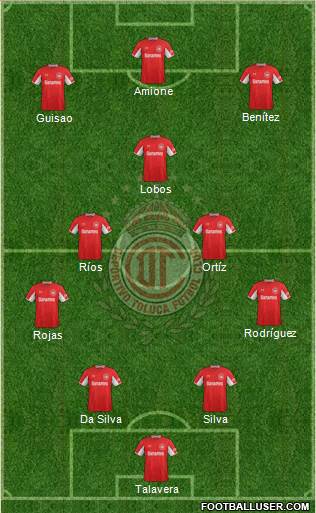 Deportivo Toluca Formation 2015