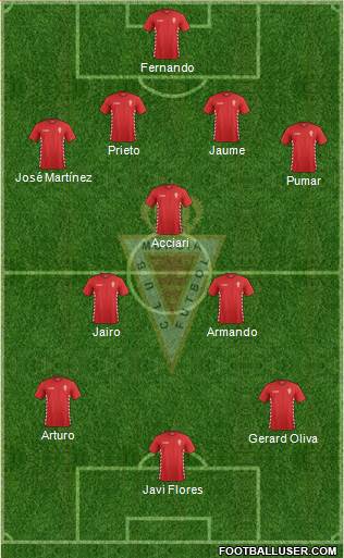 Real Murcia C.F., S.A.D. Formation 2015