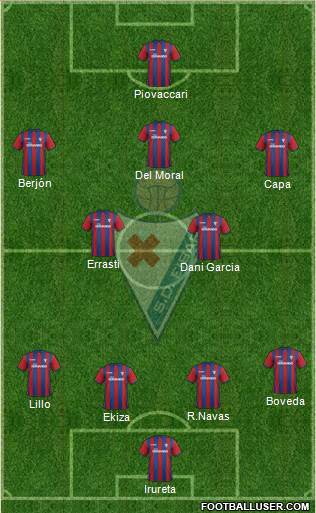 S.D. Eibar S.A.D. Formation 2015