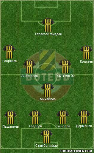 Botev (Plovdiv) Formation 2015