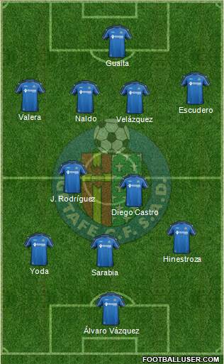 Getafe C.F., S.A.D. Formation 2015