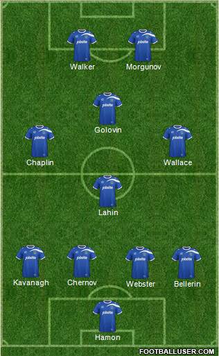 Portsmouth Formation 2015