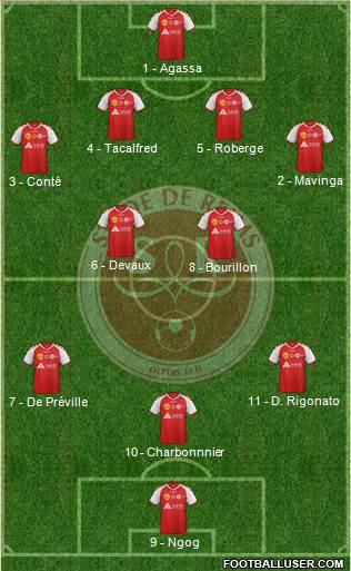 Stade de Reims Formation 2015