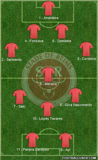 Stade de Reims Formation 2015