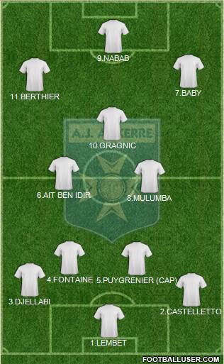 A.J. Auxerre Formation 2015