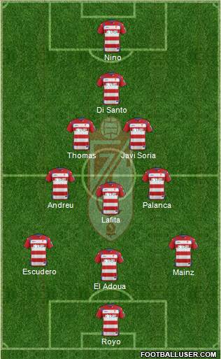 Granada C.F. Formation 2015