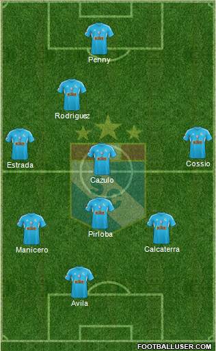 C Sporting Cristal S.A. Formation 2015