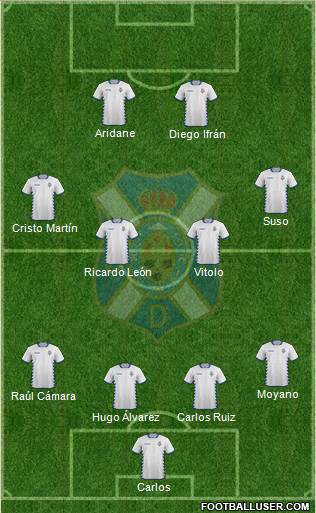 C.D. Tenerife S.A.D. Formation 2015