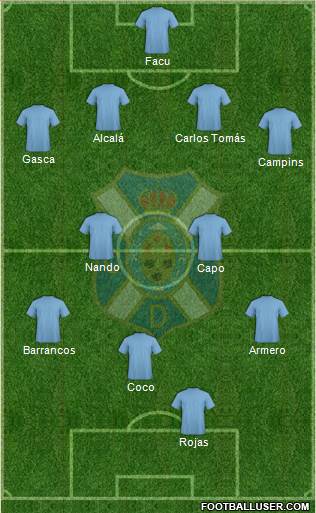 C.D. Tenerife S.A.D. Formation 2015