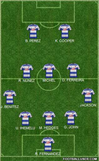 FC Dallas Formation 2015