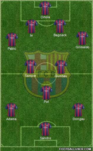 F.C. Barcelona B Formation 2015