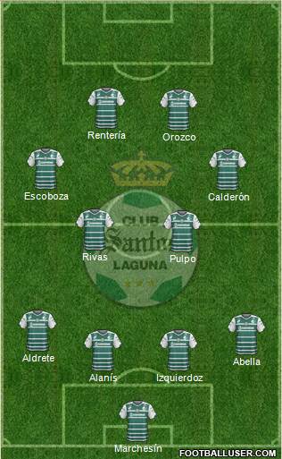 Club Deportivo Santos Laguna Formation 2015